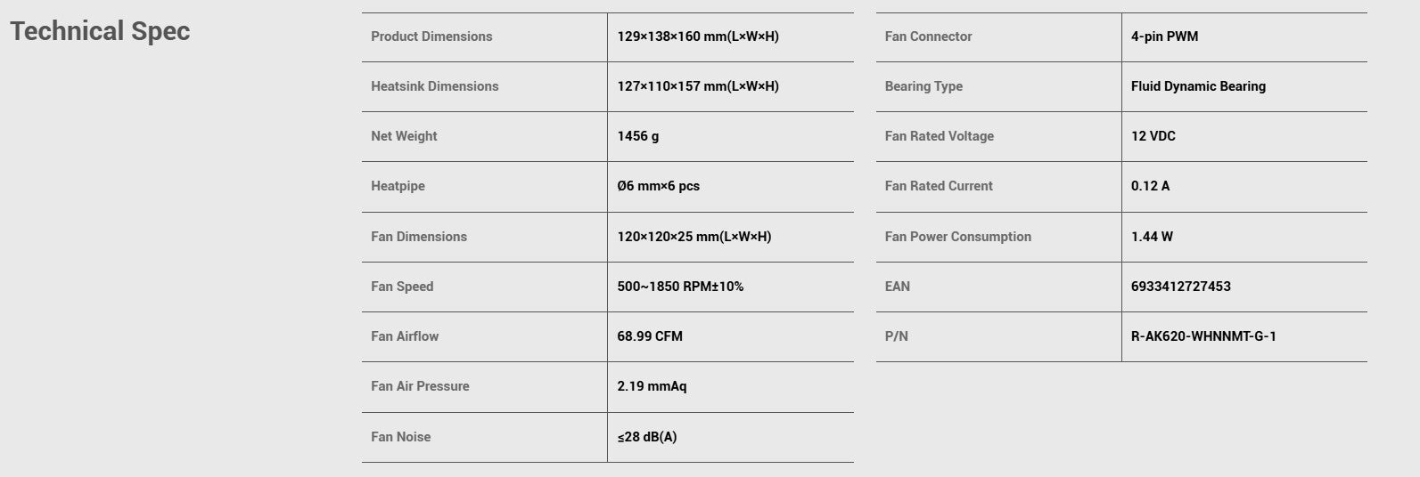 Deepcool AK620 White CPU Air Cooler