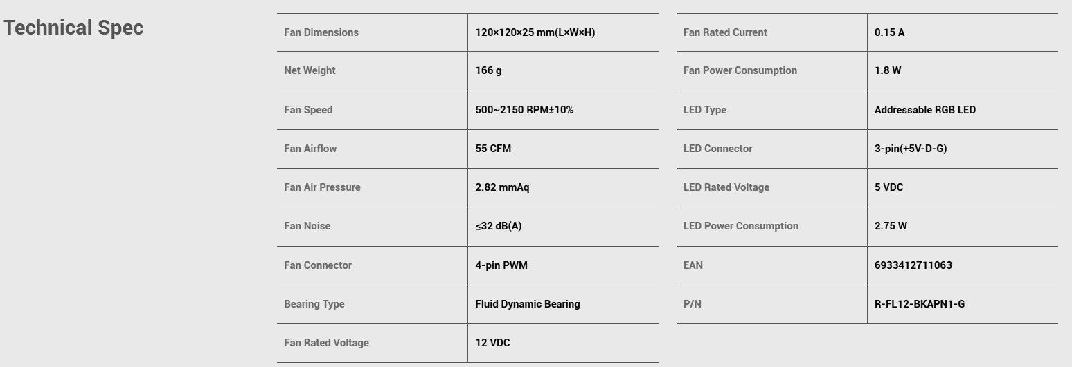 DeepCool FL12 ARGB 120mm Cabinet Fan