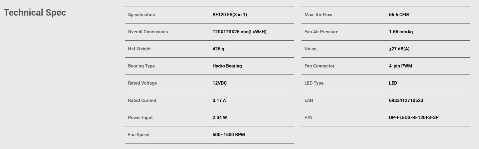 RF120 FS 3 IN 1