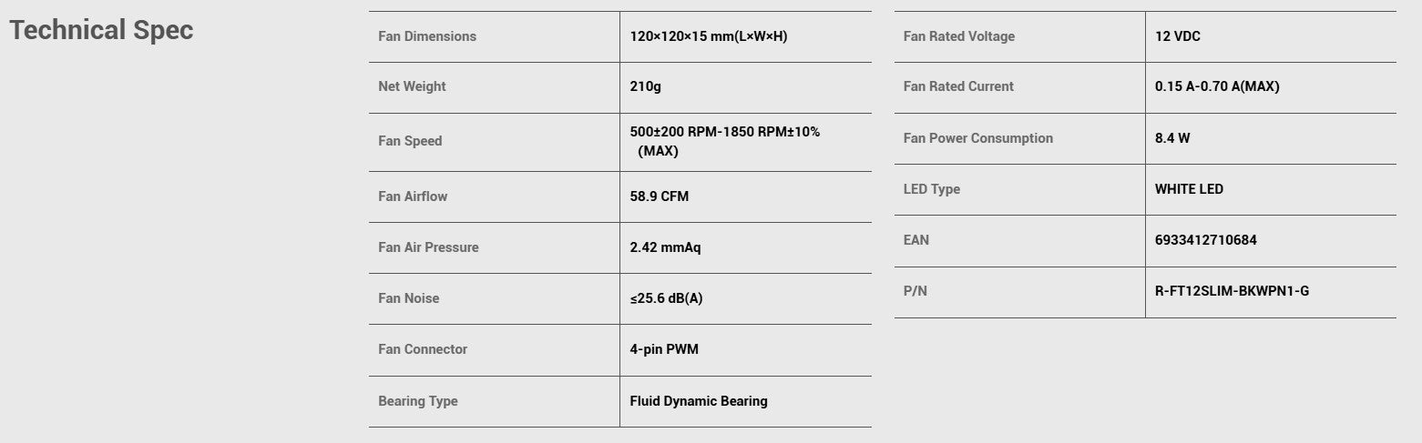FT12 SLIM