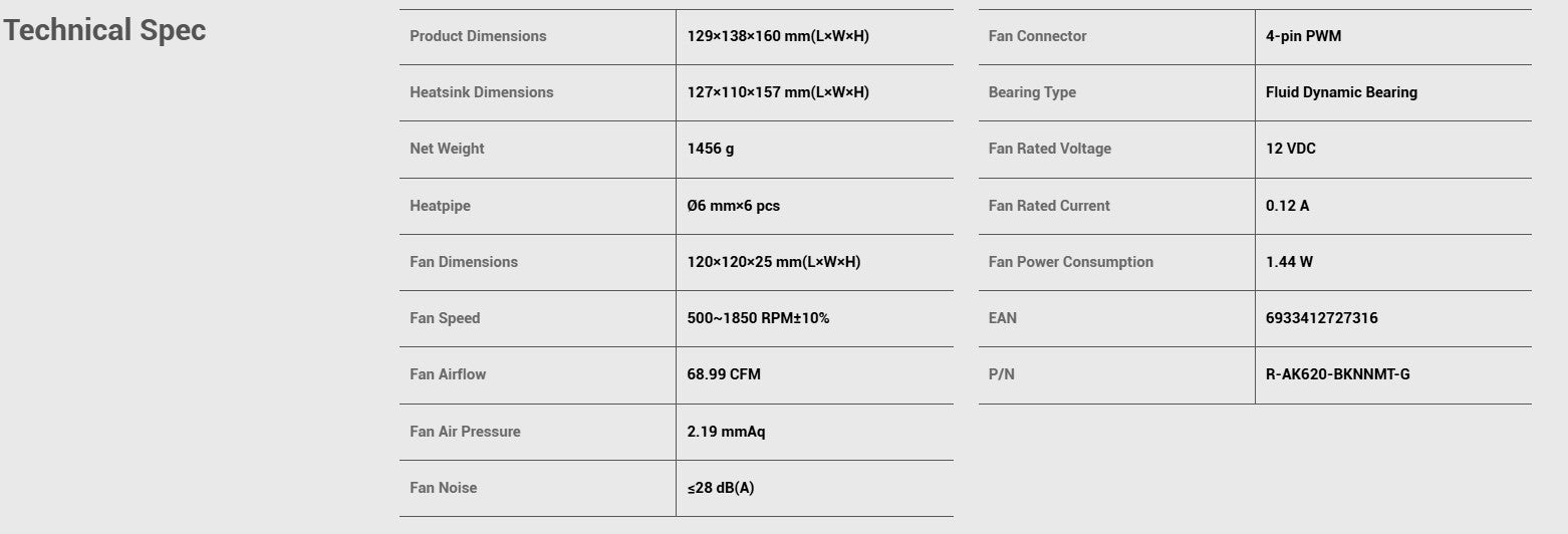 Deepcool AK620 CPU Air Cooler