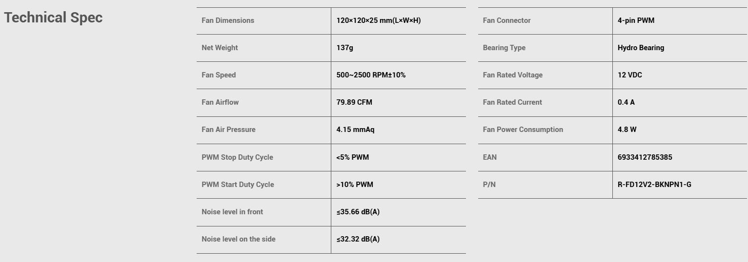 Deepcool FD12 V2 120mm Cabinet Fan
