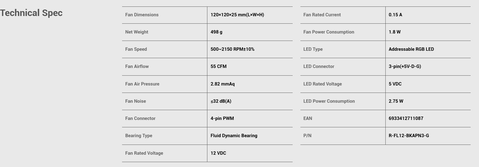 Deepcool FL12-3 IN 1 ARGB 120mm Cabinet Fan White