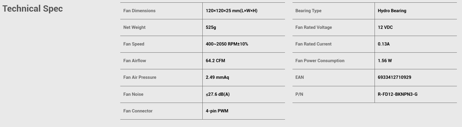 Deepcool FD12 ARGB 120mm 3 in 1 Black Cabinet Fan