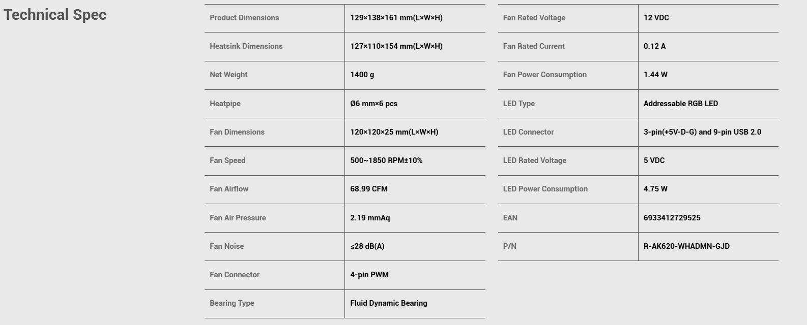 Deepcool AK620 Digital SE White CPU Air Cooler