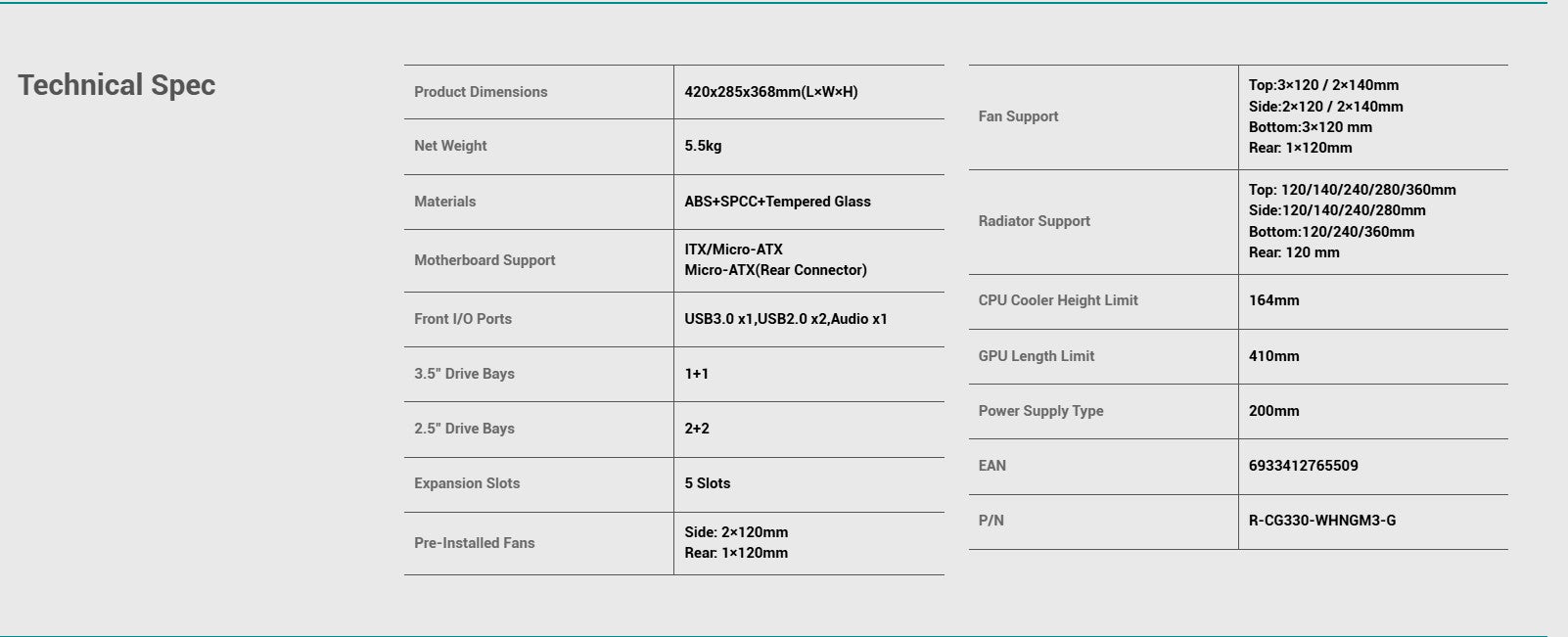 Deepcool CG330 3F Mid Tower Cabinet without PSU (White)