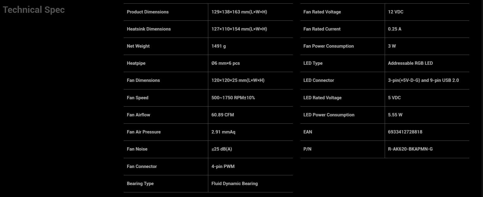 Deepcool AK620 Digital Pro CPU Air Cooler