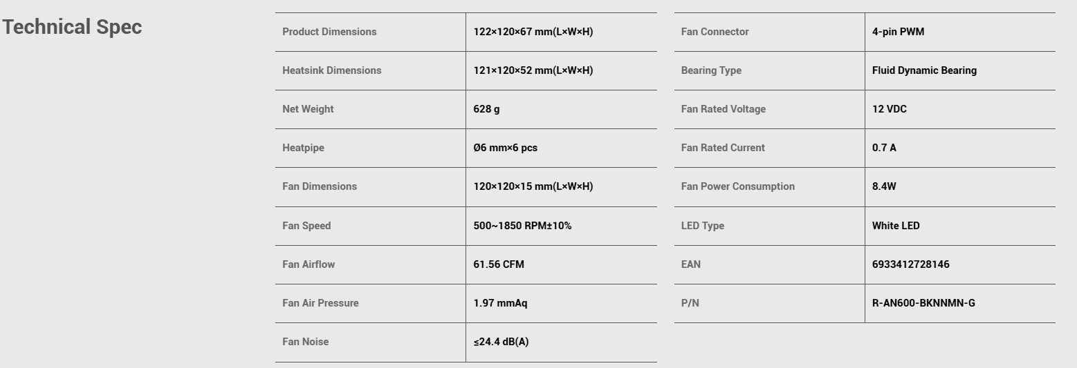 Deepcool AN600 Low Profile CPU Air Cooler