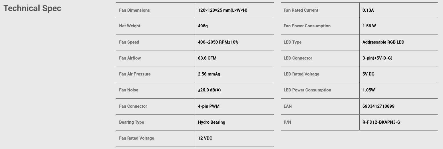 Deepcool FD12 ARGB 120mm 3 in 1 Black Cabinet Fan
