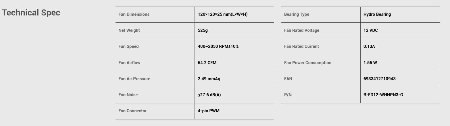 Deepcool FD12 WH 3 IN 1