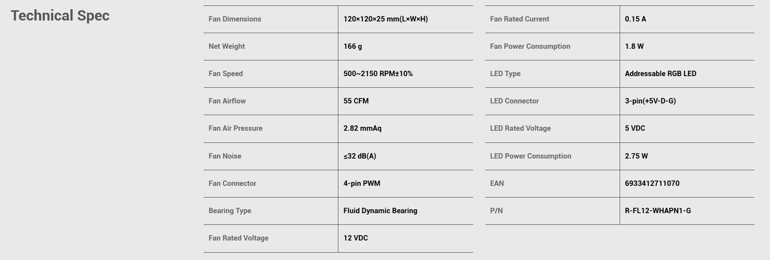 DeepCool FL12 WH ARGB 120mm Cabinet Fan