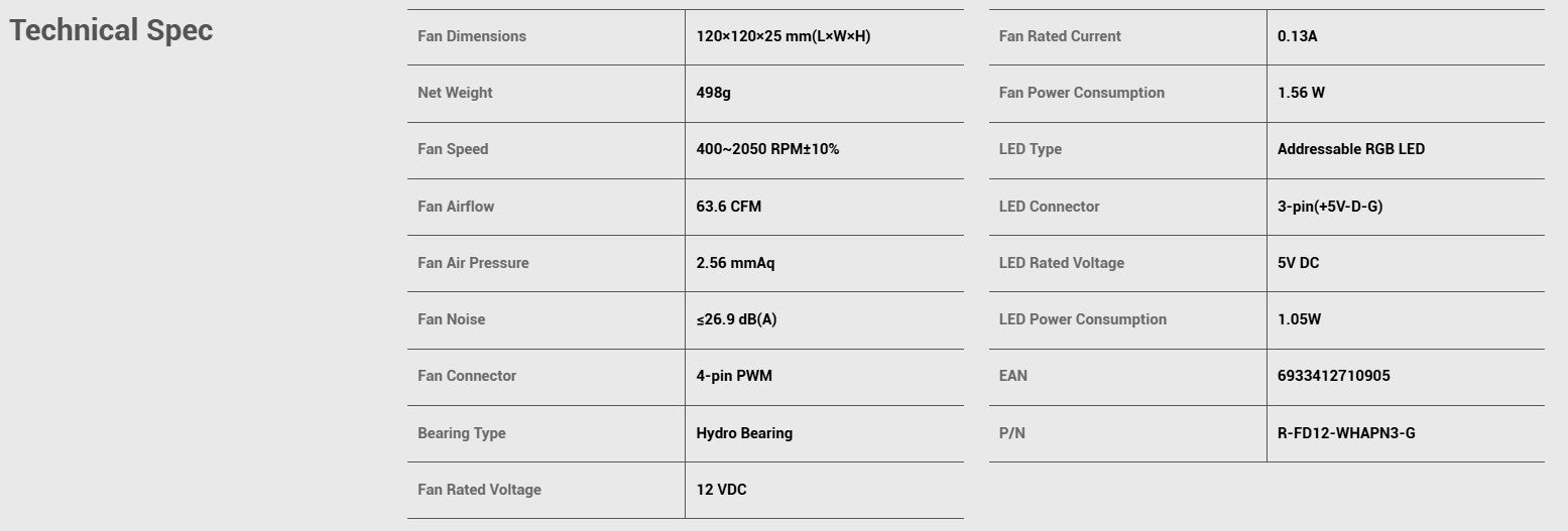Deepcool FD12 ARGB WH 3 IN 1