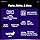 ASUS MOTHERBOARD STRIX-X870E-E-GAMING WIFI