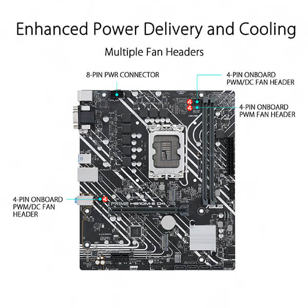 Asus Prime H610M-E D4 M-ATX Motherboard