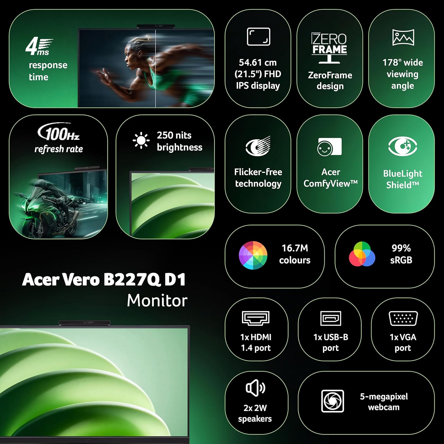 Acer B227Q D1 21.5 Inch IPS Full HD Backlit LED Monitor