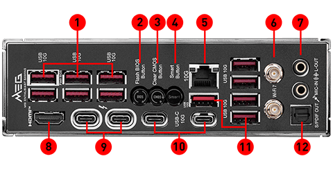MSI MEG Z890 ACE Motherboard