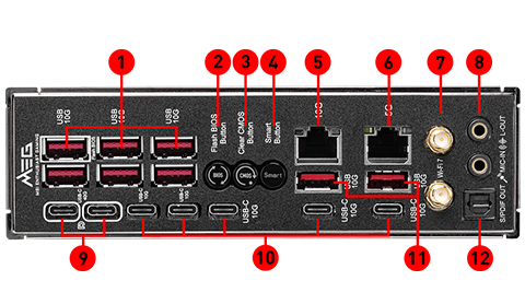 MSI MEG X870E GODLIKE