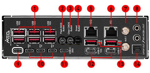 MSI MPG Z890 Carbon WiFi Motherboard