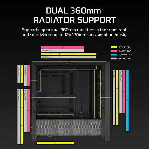 ORSAIR Frame 4000D RS ARGB E-ATX Mid Tower Case