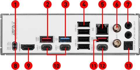 MPG B850 Edge TI WiFi Motherboard