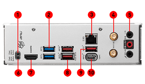 MSI MPG B650I Edge WiFi Gaming Motherboard
