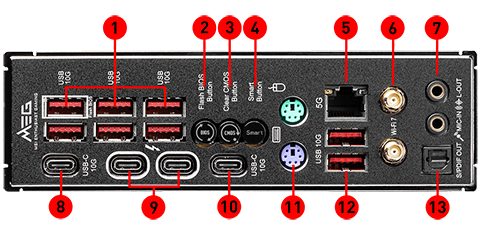 MSI MEG Z890 Unify-X Motherboard