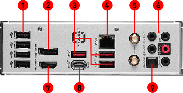 MSI B760M Project Zero