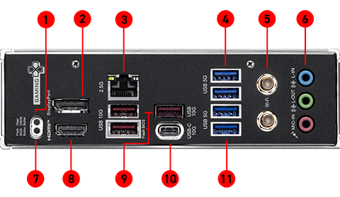 MSI B850 Gaming PRO WIFI6E Motherboard