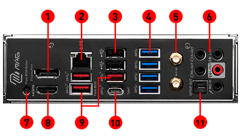 MSI MAG B650 Tomahawk WiFi Motherboard