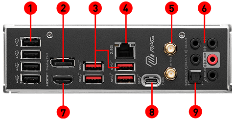 MSI MAG B760 Tomahawk WiFi ATX Motherboard