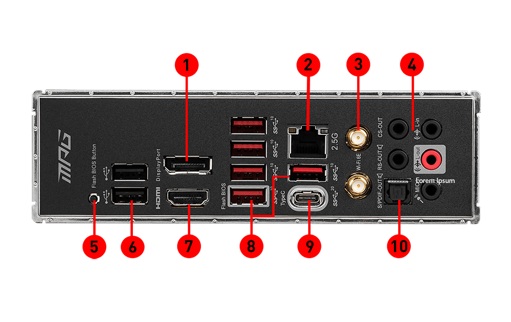MSI MPG Z690 Edge WiFi DDR4 Motherboard