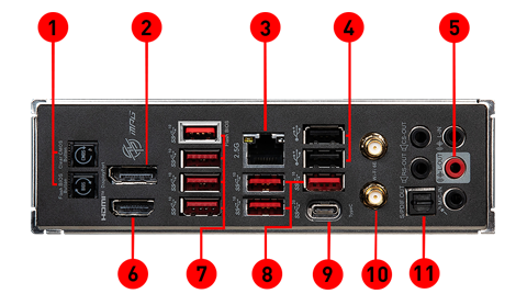 MSI MPG B650 Carbon WiFi ATX Gaming Motherboard