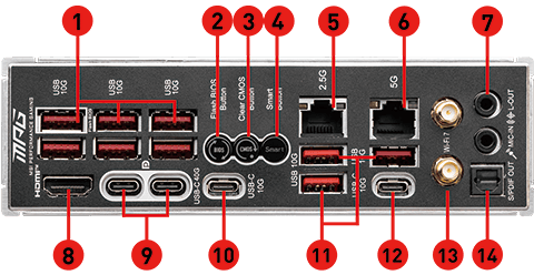 MSI PRO X870E-S EVO WiFi Motherboard
