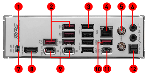 MSI MPG X870E Edge TI WiFi Motherboard