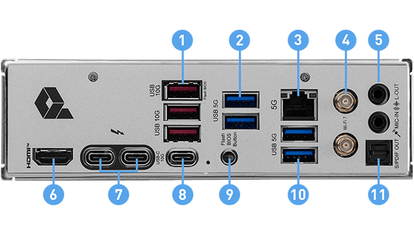 MSI PRO Z890-S WiFi PZ Gaming Motherboard