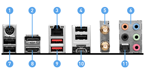 MSI PRO B760-P WiFi ProSeries Motherboard