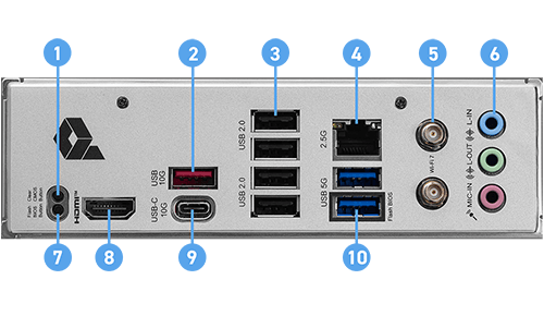 MSI PRO B840-P WiFi Motherboard