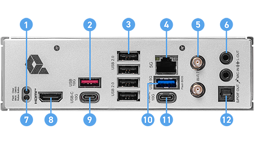 MSI PRO B850-P WiFi Motherboard