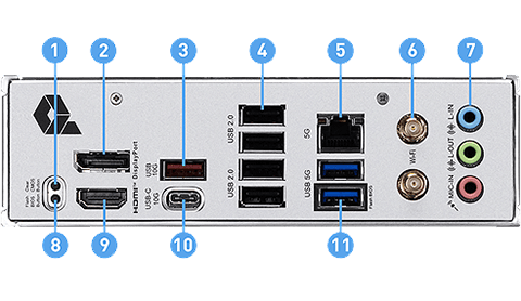 MSI PRO B850M-P WiFi Motherboard