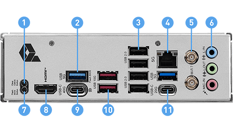 MSI PRO X870-P WiFi Gaming Motherboard