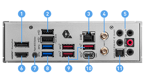 MSI PRO Z790-A MAX WiFi Motherboard