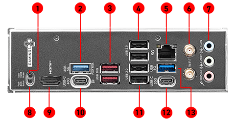 MSI PRO X870-P WiFi Gaming Motherboard